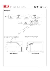 HDR-150-12 Datasheet Page 3