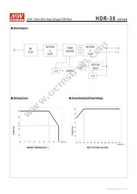 HDR-30-48 Datasheet Page 3