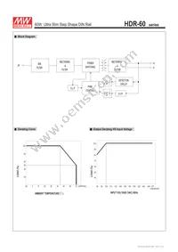 HDR-60-15 Datasheet Page 3