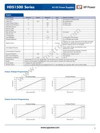 HDS1500PS36 Datasheet Page 2