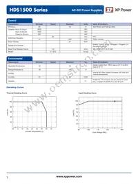 HDS1500PS36 Datasheet Page 3