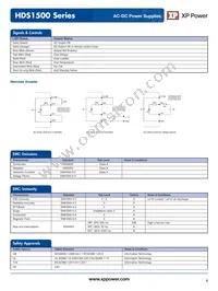 HDS1500PS36 Datasheet Page 4