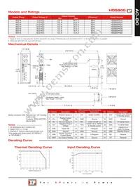 HDS800PS15 Datasheet Page 2