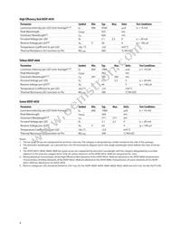 HDSP-4830-HH000 Datasheet Page 4