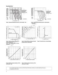 HDSP-4830-HH000 Datasheet Page 5