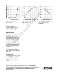 HDSP-503B Datasheet Page 4