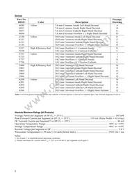 HDSP-5538 Datasheet Page 2