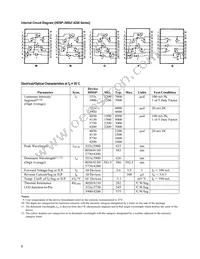 HDSP-5538 Datasheet Page 6