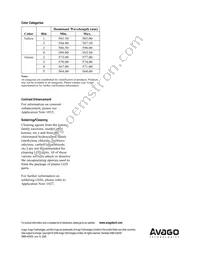 HDSP-A408 Datasheet Page 10