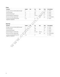HDSP-C1Y3 Datasheet Page 4