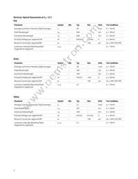 HDSP-C2Y3 Datasheet Page 3