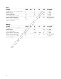 HDSP-C2Y3 Datasheet Page 4