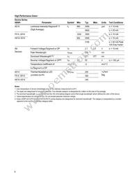 HDSP-K413 Datasheet Page 8