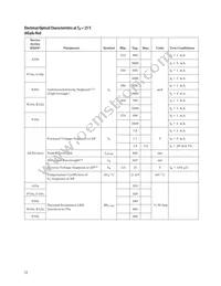 HDSP-N106 Datasheet Page 12