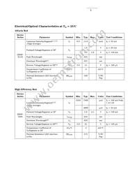 HDSP-N155 Datasheet Page 5