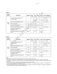 HDSP-N155 Datasheet Page 6