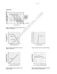 HDSP-N155 Datasheet Page 7