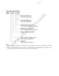 HDSP-N403 Datasheet Page 3