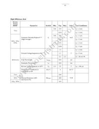 HDSP-N403 Datasheet Page 13