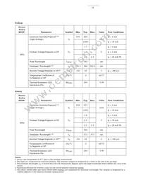 HDSP-N403 Datasheet Page 14