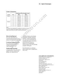 HDSP-N403 Datasheet Page 20