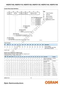 HDSP2114S Datasheet Page 13