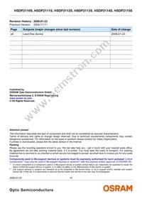 HDSP2114S Datasheet Page 16