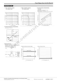 HE1AN-W-DC6V-Y7 Datasheet Page 3