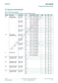 HEC4094BT Datasheet Page 7
