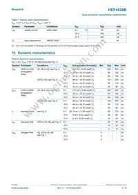 HEC4538BT Datasheet Page 6