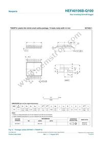 HEF40106BTT-Q100J Datasheet Page 11