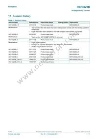HEF4020BP Datasheet Page 9