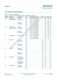 HEF4021BP Datasheet Page 6