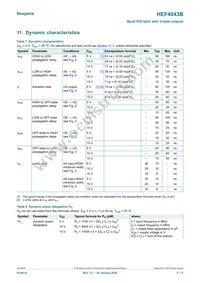 HEF4043BP Datasheet Page 5