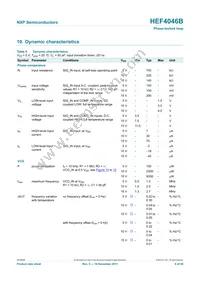 HEF4046BP Datasheet Page 9