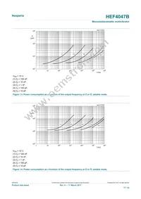 HEF4047BP Datasheet Page 17