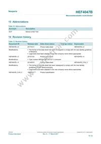 HEF4047BP Datasheet Page 19