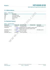 HEF4066BT-Q100J Datasheet Page 12