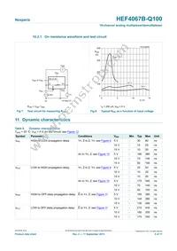 HEF4067BT-Q100J Datasheet Page 8