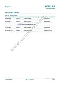 HEF4518BP Datasheet Page 11