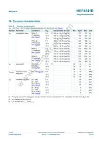 HEF4541BP Datasheet Page 7