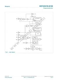 HEF4541BT-Q100Y Datasheet Page 3