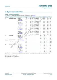 HEF4541BT-Q100Y Datasheet Page 8