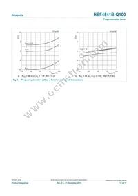 HEF4541BT-Q100Y Datasheet Page 12