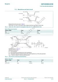 HEF4555BT-Q100J Datasheet Page 6