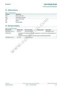 HEF4555BT-Q100J Datasheet Page 8