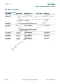 HEF4794BP Datasheet Page 12