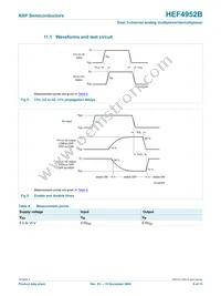 HEF4952BT Datasheet Page 9