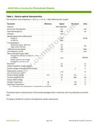 HELIX-954-200 Datasheet Page 2