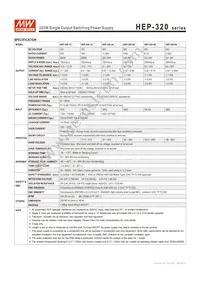 HEP-320-15A Datasheet Page 2